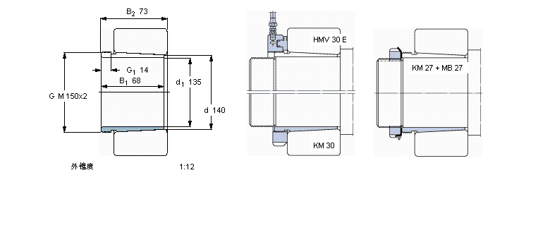 SKF жAHX2328/125GӱD