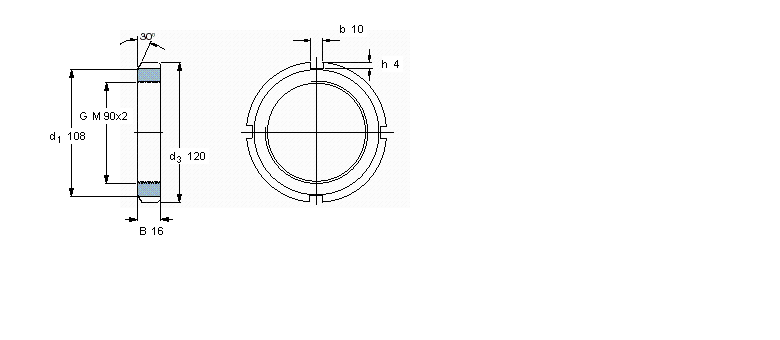 SKF i|ȦKM(L)HMiĸKM17ӱD