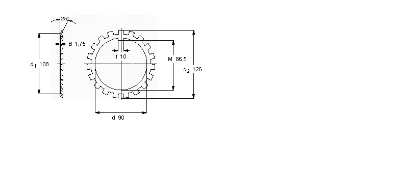 SKF MB(L)i|ȦMB17AӱD