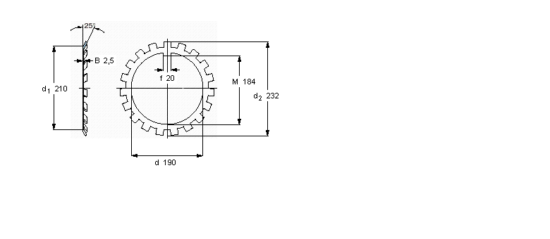 SKF MB(L)i|ȦMB36ӱD