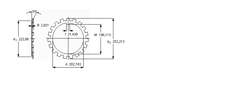 SKF Wio|Ȧ, ӢƳߴW38ӱD