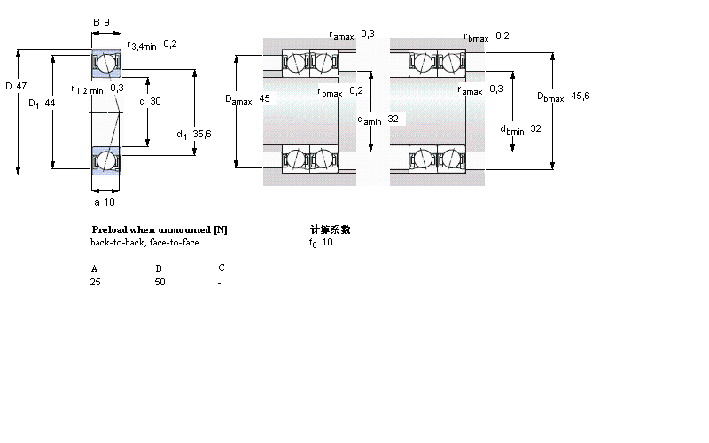 SKF ǽ|S, , S .. ACD, sealed, contact angle 25°S71906ACD/P4AӱD
