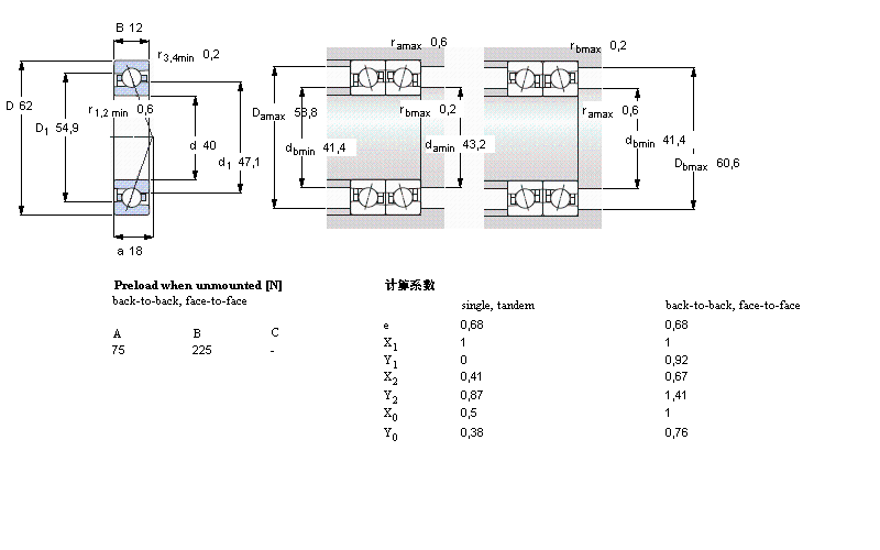 SKF ǽ|S, , ACE/HC, contact angle 25°, hybrid71908ACE/HCP4AӱD