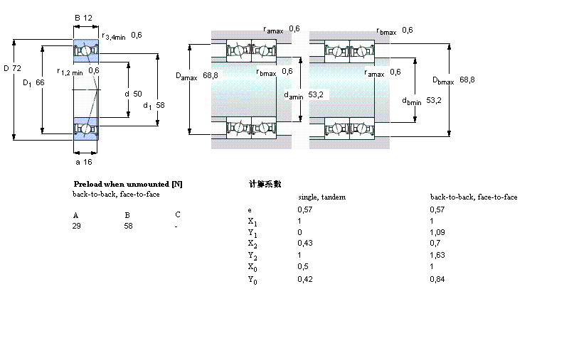 SKF ǽ|S, , SC .. DB, sealed, contact angle 25°, hybridSC71910DB/P7ӱD
