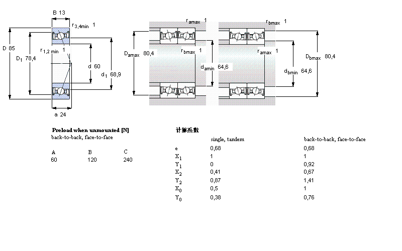 SKF ǽ|S, , S .. CD, sealed, contact angle 15°S71912CD/P4AӱD