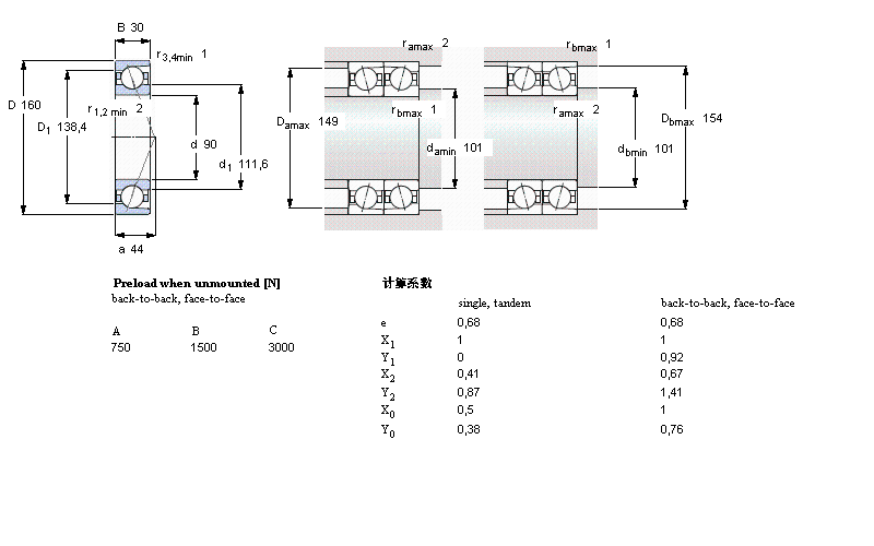 SKF ǽ|S, , SC .. FB, sealed, contact angle 18°, hybridSC7018FB/P7ӱD
