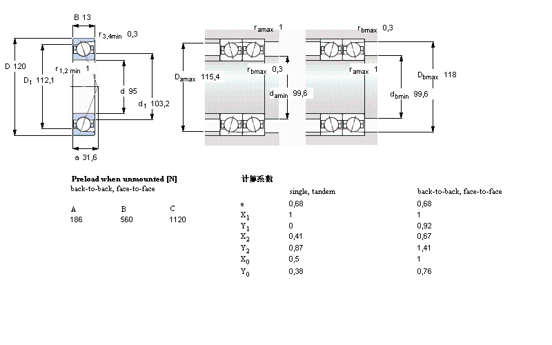 SKF ǽ|S, , CD, contact angle 15°7218CD/P4AӱD