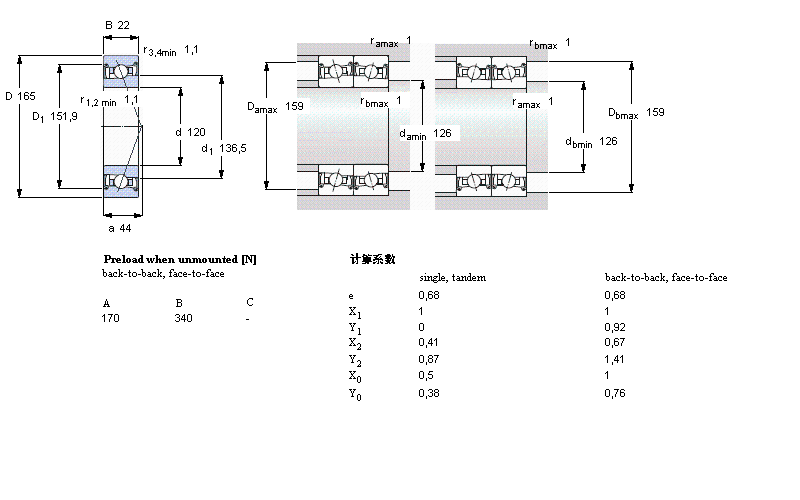 SKF ǽ|S, , S .. FB, sealed, contact angle 18°S71924FB/P7ӱD