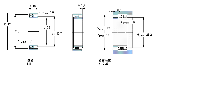 SKF ALS,p, , NN O(sh)Ӌ(j), AF̓(ni)NN3005K/SPӱD