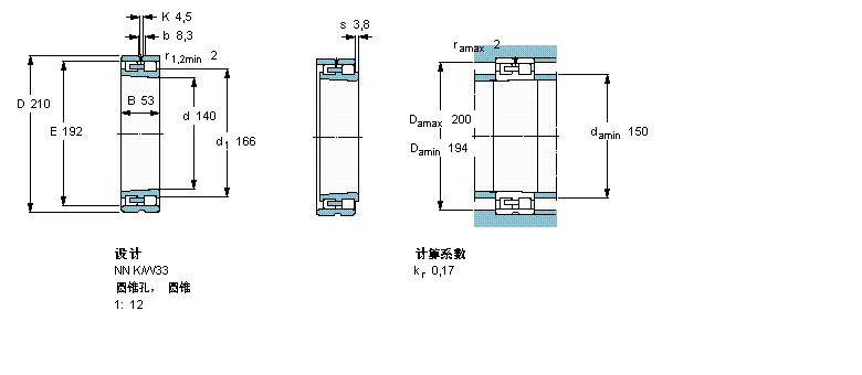 SKF ALS,p, , NNU O(sh)Ӌ(j), AF̓(ni)NNU4928BK/SPW33ӱD