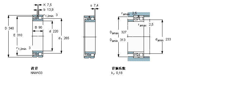 SKF ALS,p, , NN O(sh)Ӌ(j), AF̓(ni)NN3044K/SPW33ӱD