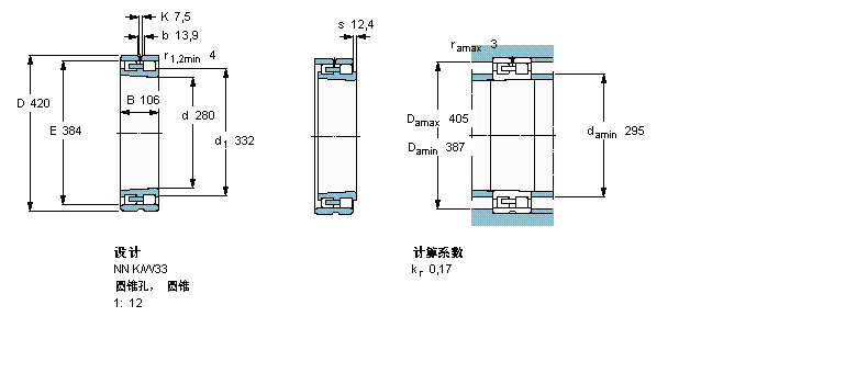 SKF ALS,p, , NNU O(sh)Ӌ(j), AF̓(ni)NNU4956BK/SPW33ӱD