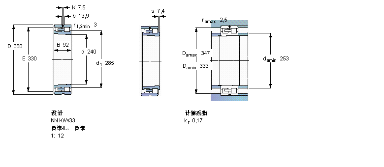 SKF ALS,p, , NNU O(sh)Ӌ, AF̓(ni)NNU4948BK/SPW33ӱD
