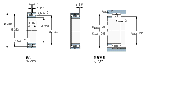 SKF ALS,p, , NN O(sh)Ӌ(j), AF̓(ni)NN3040K/SPW33ӱD