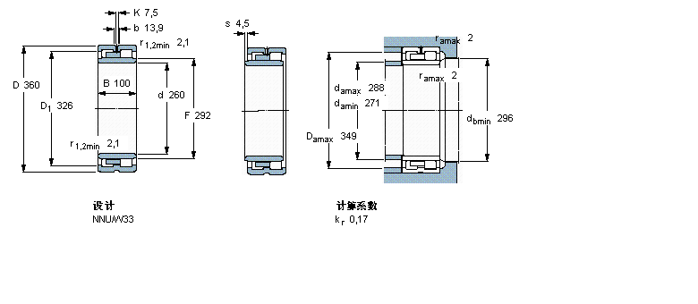 SKF ALS,p, , NN O(sh)Ӌ(j)NN3048/SPW33ӱD