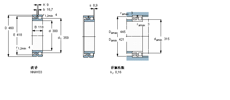 SKF ALS,p, , NN OӋ, AF̓ȿNN3060K/SPW33ӱD