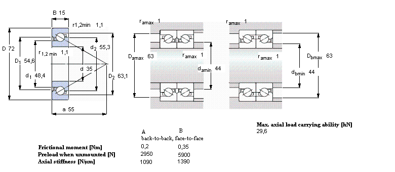 SKF ǽ|S for screw drives, single directionBSA306CGӱD