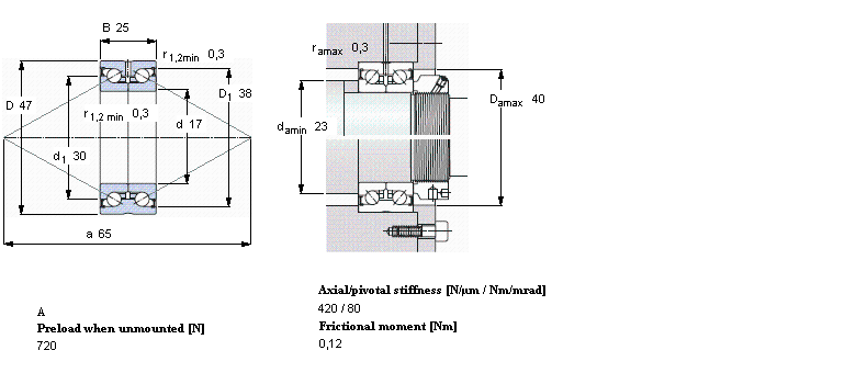 SKF ǽ|S for screw drives, double directionBEAS017047-2RSӱD