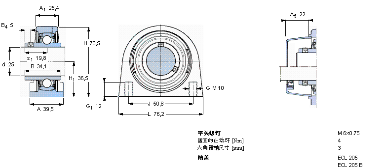 SKF Y-ʽSԪ, ̻Sƽ^iʳƷИI(y)Ļ֬, SSYFL20TR/VE495ӱD