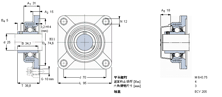 SKF Y-SЎmԪ, Y-g(sh)Sƽ^iʳƷ֬F(xin)YKC20NTR/VE495ӱD