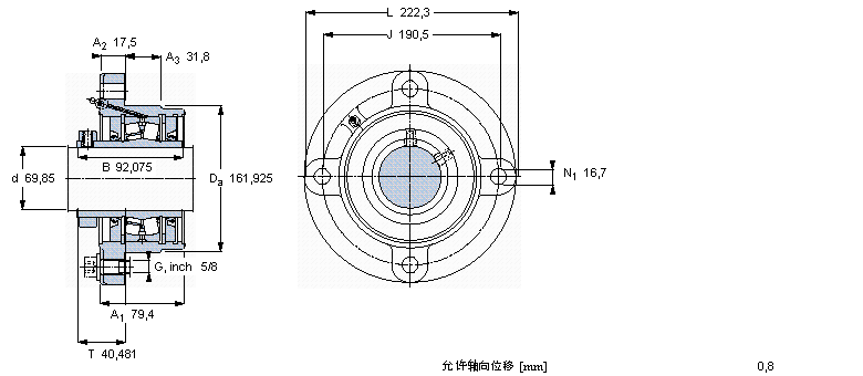 SKF mĝLSІԪ, i׺ͲӢƵS, non-locating units, labyrinth sealsFYRP2.3/4-18ӱD