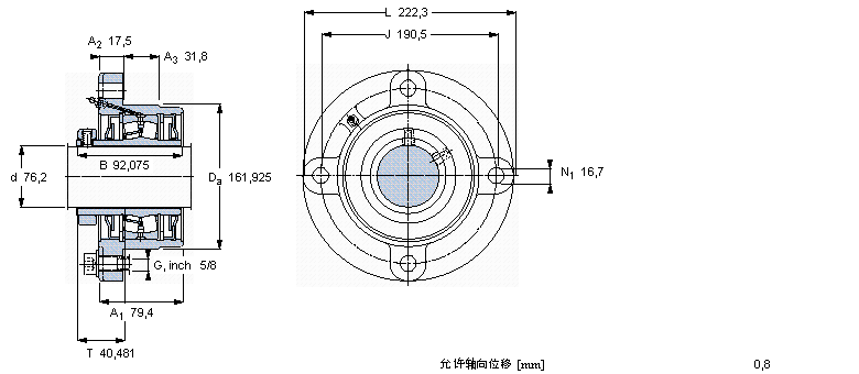 SKF mĝLSІԪ, i׺ͲӢƵS, locating units, radial shaft sealsFYRP3H-3ӱD