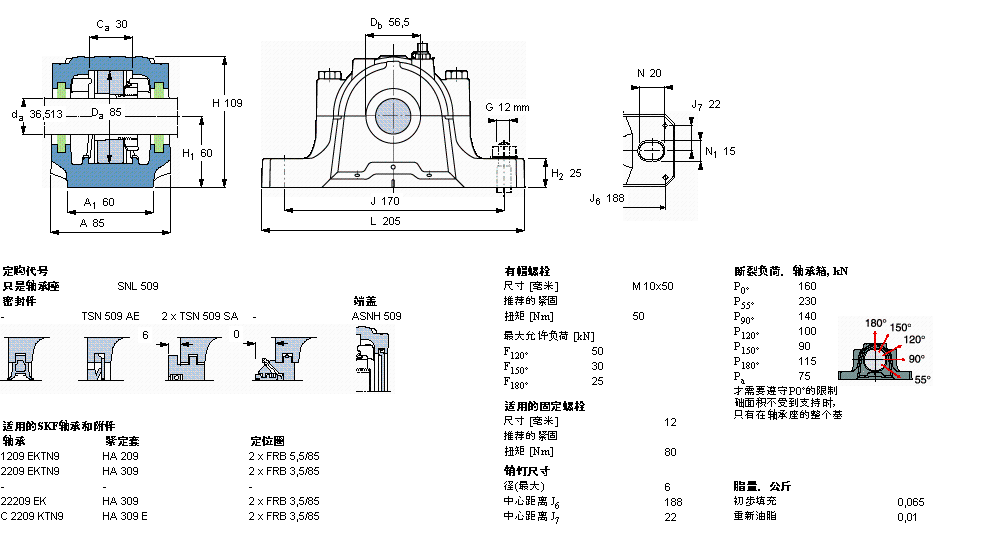 SKF ʷʽS, SNLھoϵS(bio)(zhn)ܷ(bio)(zhn)ܷ, 鹫SSSNL508-607ӱD