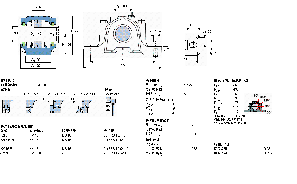 SKF ʷʽS, SNLھoϵSͷ˜ܷFSNL518-615ӱD