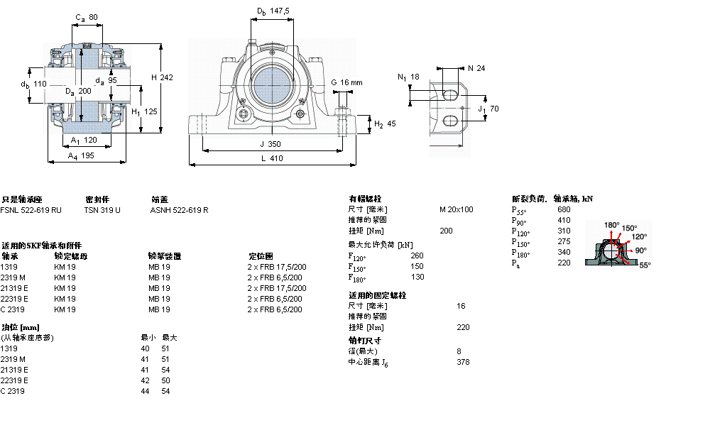 SKF ʷʽS, SNLھoϵSͷͷFSNL317TURUӱD