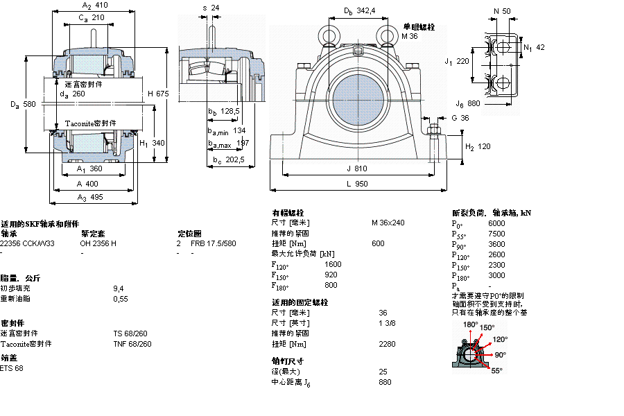 SKF ʷʽS, SNL, ڰboS(bio)(zhn)ܷ, 鹫SSSNL3068ӱD