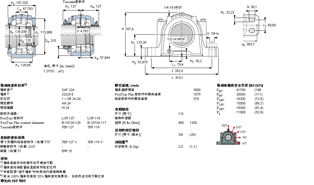 SKF ʷʽS, SAF ϵ - A׵LSSAF22322ӱD