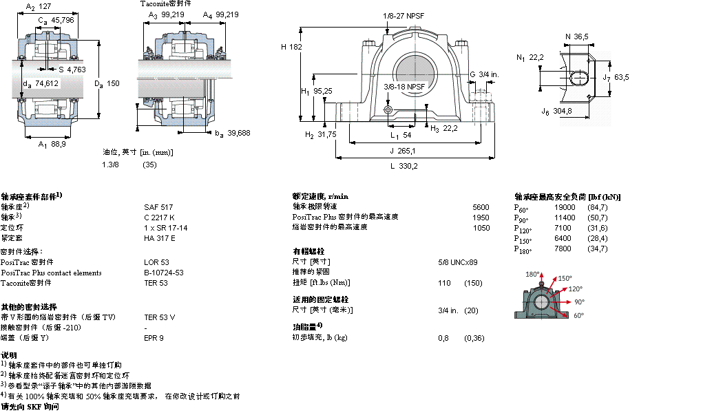 SKF mĝLSІԪ, i׺ͲӢƵS, locating units, general conditions (double-lip seals)FYRP3.11/16HӱD