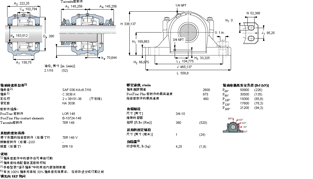 SKF ʷʽS, SAF ϵ - bھoϵ CARB SSAFC3036KAx6.5/16ӱD