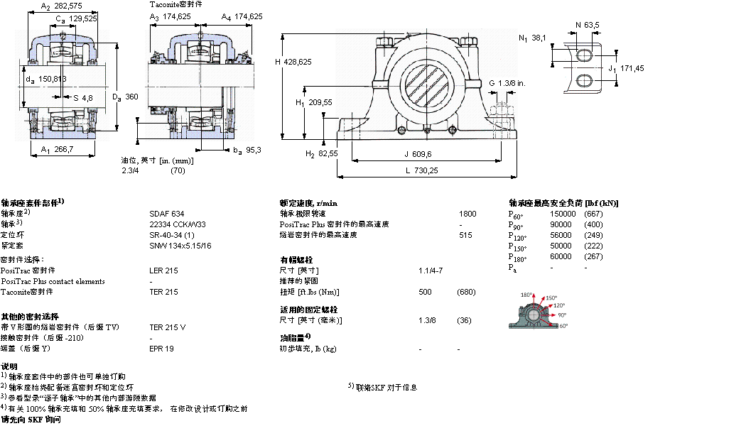 SKF ʷʽS, SDAFھoװbSSDAF22634x5.7/8ӱD