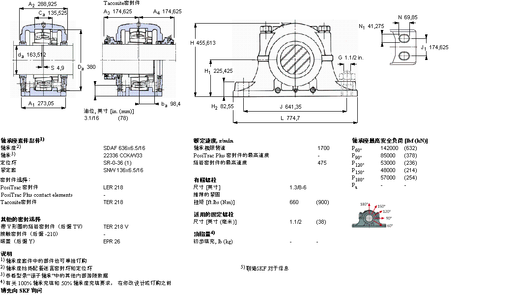 SKF ʷʽS, SDAFھoװbSSDAF22536x6.5/16ӱD