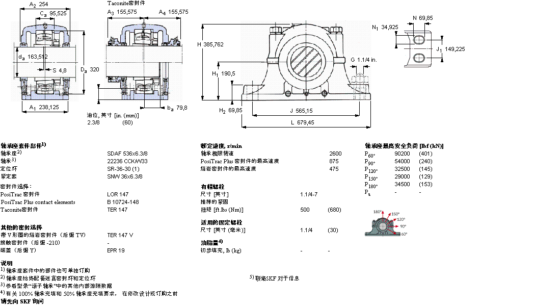 SKF ʷʽS, SDAFھoװbSSDAF22636x6.5/16ӱD