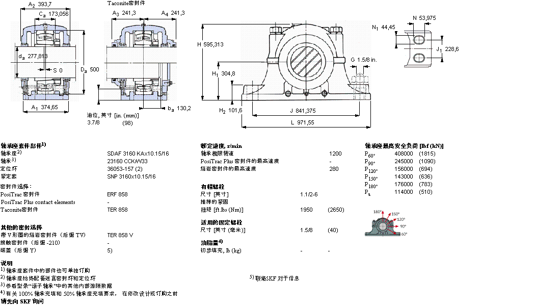 SKF ʷʽS, SDAFھoװbSSDAF23060KAx10.15/16ӱD