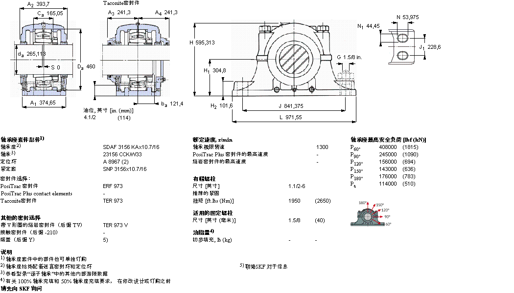SKF ʷʽS, SDAFھoװbSSDAF23252KAx9.7/16ӱD