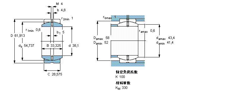 SKF ҪSo(h)ď滬S, 䓌, ܷGEH35ES-2RSӱD
