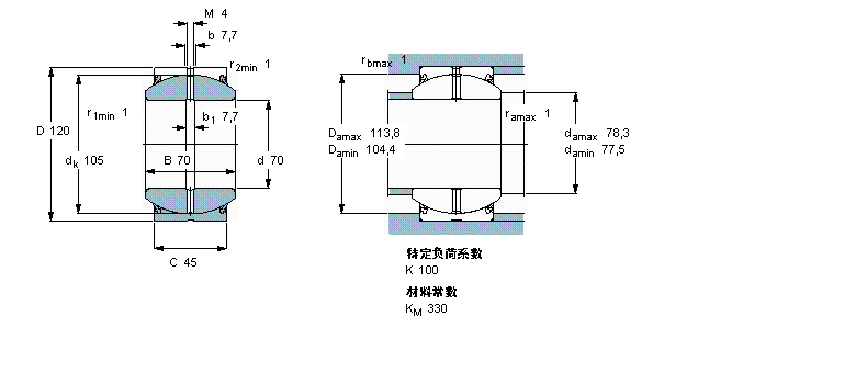 SKF ҪSo(h)ď滬S, 䓌, ܷGEH70ES-2LSӱD