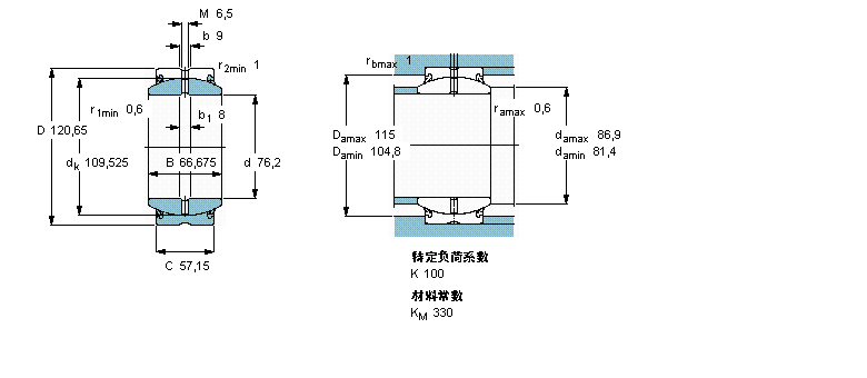 SKF ҪSo(h)ď滬(dng)S, 䓌(du), oܷ,ӢƳߴGEZ300ESӱD