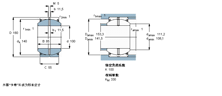 SKF ҪSo(h)ď滬S, 䓌, ܷGEH100ES-2LSӱD