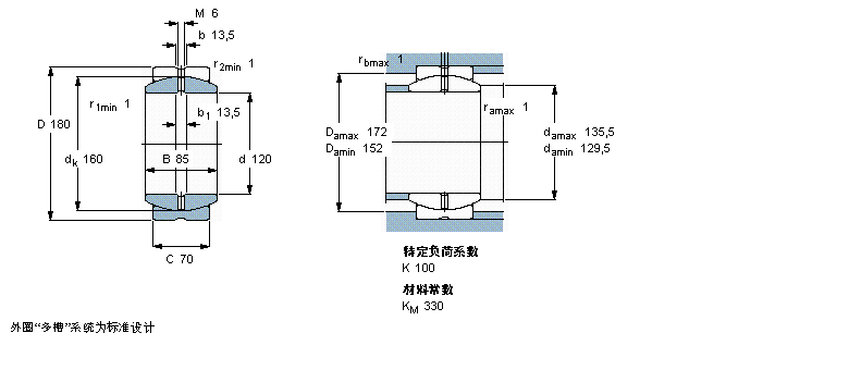 SKF ҪSo(h)ď滬(dng)S, 䓌(du), ܷ, ӢSGEZ408ES-2RSӱD