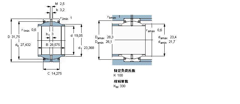 SKF ҪSoď滬S, 䓌L(ni)Ȧ, oܷ,ӢƳߴGEZM012ESӱD