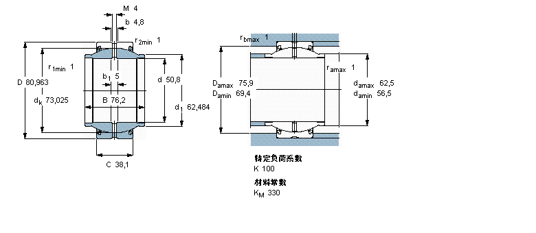SKF ҪSo(h)ď滬(dng)S, 䓌(du)L(zhng)(ni)Ȧ, o(w)ܷ,ӢƳߴGEZM200ESӱD