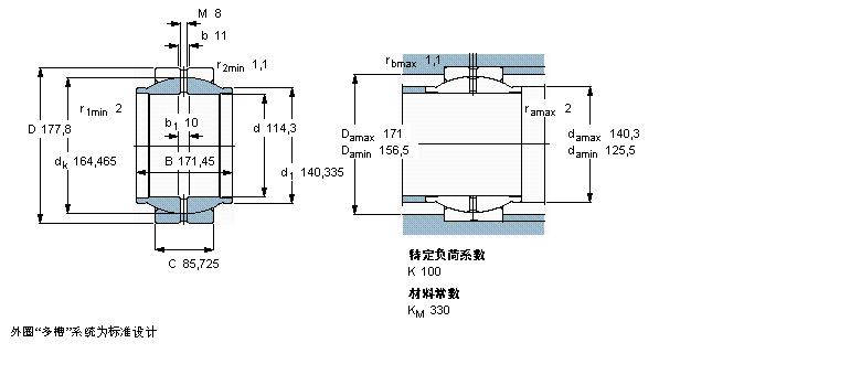 SKF ҪSo(h)ď滬(dng)S, 䓌(du)L(zhng)(ni)Ȧ, ܷ, ӢSGEZM400ES-2RSӱD