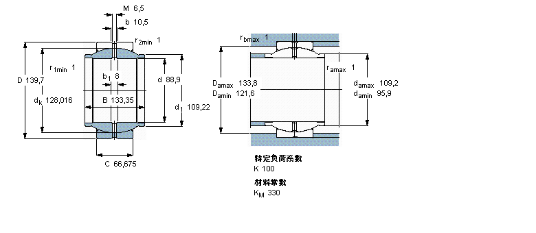 SKF ҪSo(h)ď滬(dng)S, 䓌(du)L(zhng)(ni)Ȧ, ܷ, ӢSGEZM304ES-2RSӱD