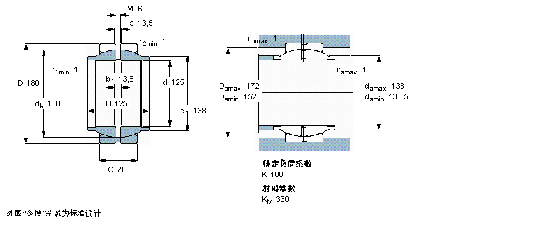 SKF ҪSo(h)ď滬(dng)S, 䓌(du)L(zhng)(ni)Ȧ, ܷ, ӢSGEZM408ES-2RSӱD