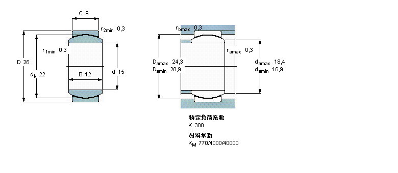 SKF So(h)滬(dng)S, /Y(ji)~(f)ϲGE15CӱD