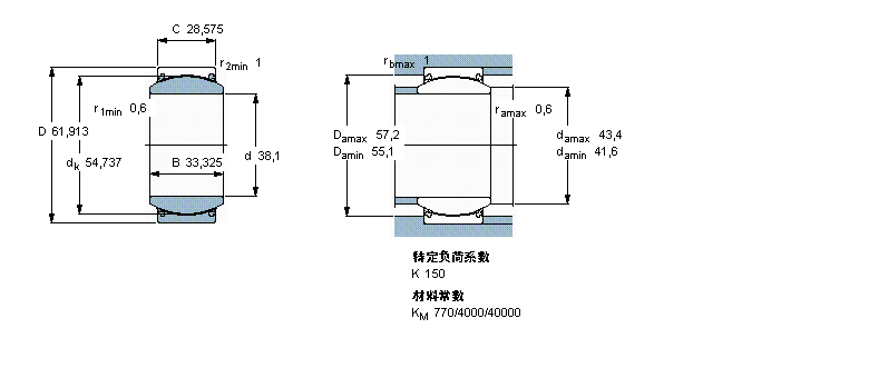 SKF So(h)滬(dng)S, /PTFE , ܷ,PGEH35TXG3E-2LSӱD